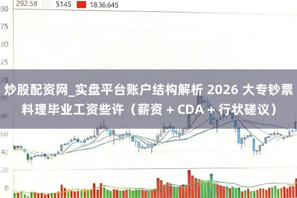 炒股配资网_实盘平台账户结构解析 2026 大专钞票料理毕业工资些许（薪资 + CDA + 行状磋议）