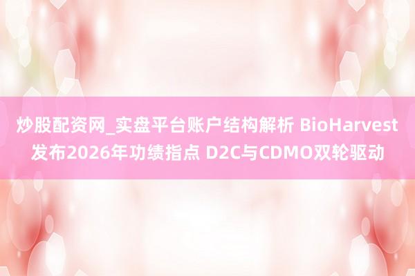 炒股配资网_实盘平台账户结构解析 BioHarvest发布2026年功绩指点 D2C与CDMO双轮驱动