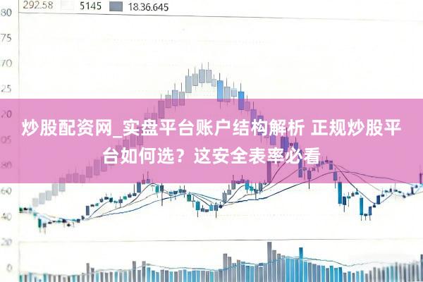 炒股配资网_实盘平台账户结构解析 正规炒股平台如何选？这安全表率必看