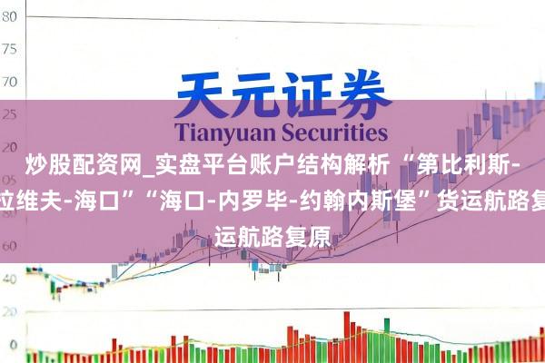 炒股配资网_实盘平台账户结构解析 “第比利斯-特拉维夫-海口”“海口-内罗毕-约翰内斯堡”货运航路复原